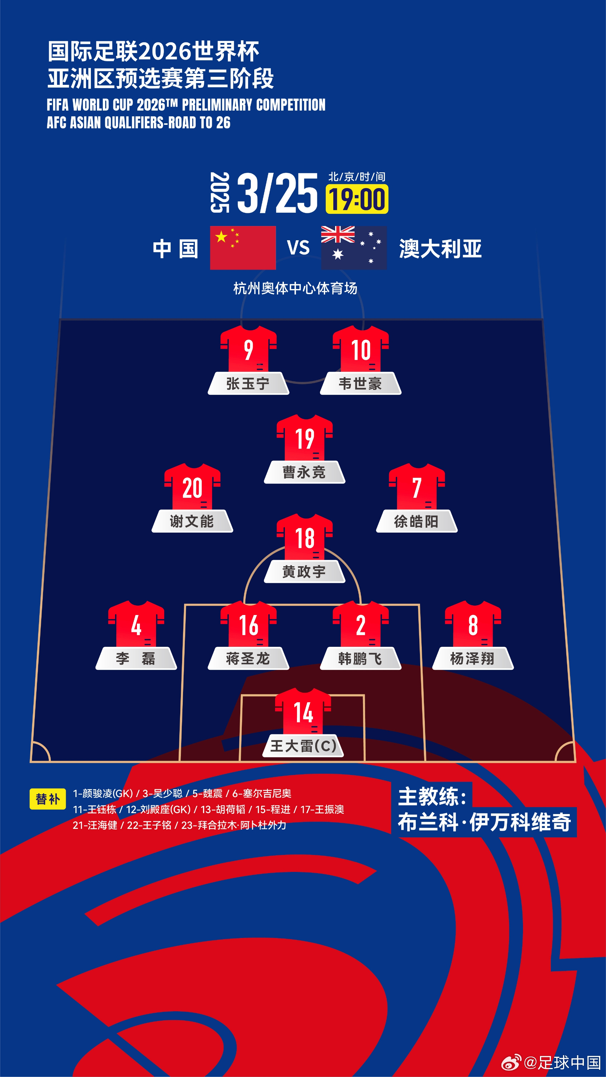 拼了！國足身背黃牌6人全部首發(fā)，染黃將缺席下場踢印尼生死戰(zhàn)！