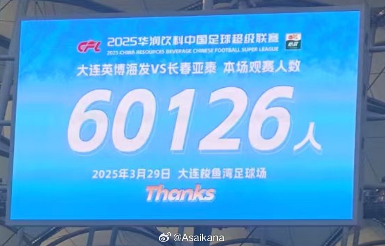 中超歷史第二！英博首個(gè)中超主場(chǎng)觀眾60126名 僅次2012年南京奧體